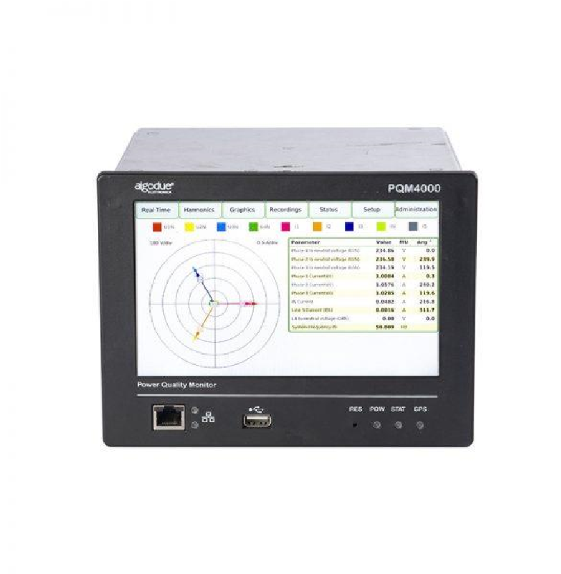 Network quality analyzers of electricity